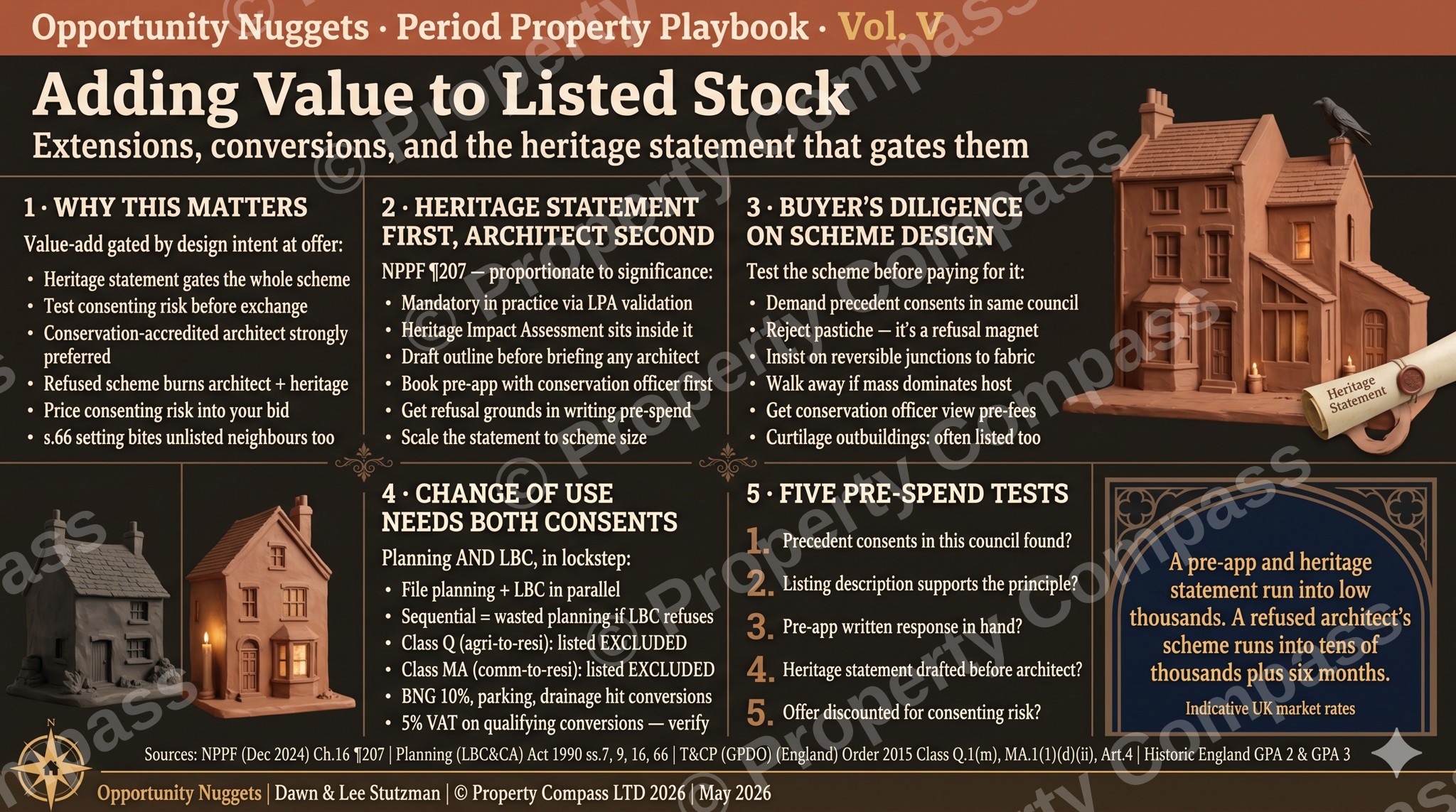 Adding Value to Listed Stock — Extensions, Conversions, and the Heritage Statement